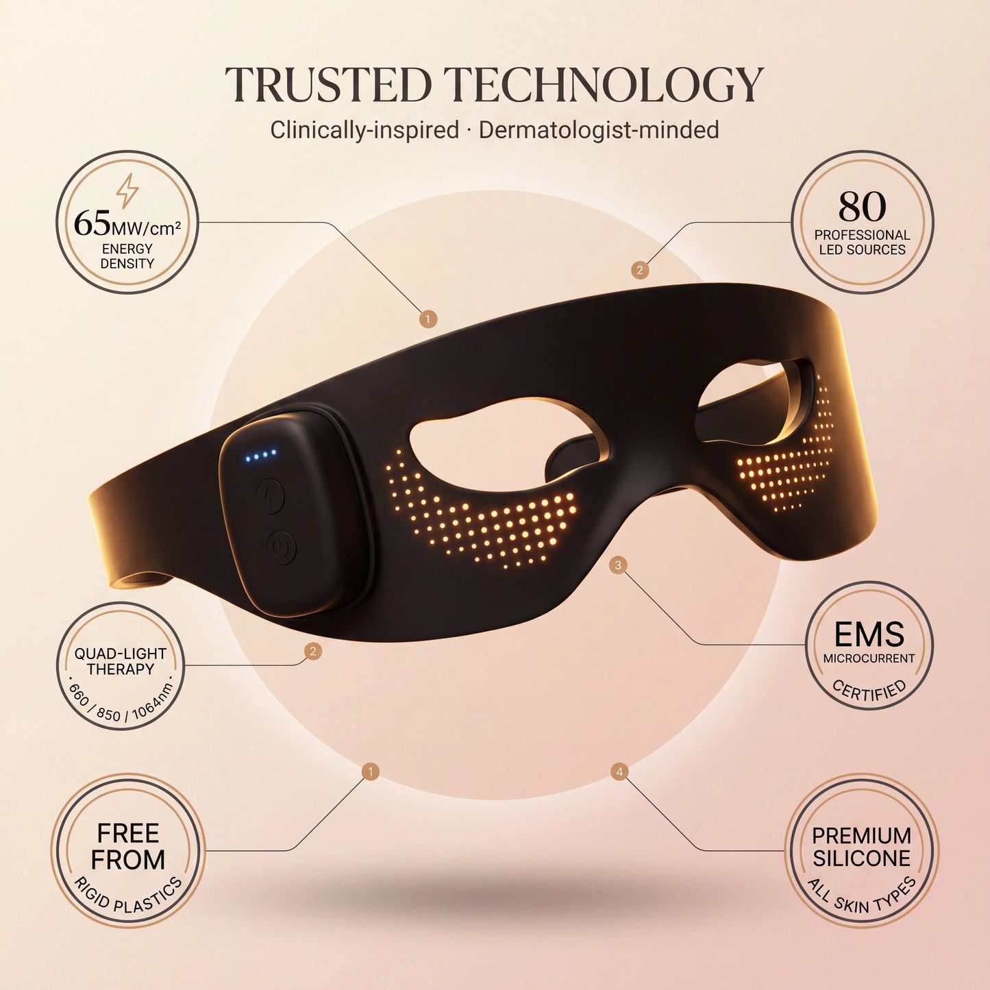 SpectraEye™ | 3-Minute LED Anti-Aging Eye Therapy