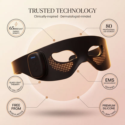 SpectraEye™ | 3-Minute LED Anti-Aging Eye Therapy