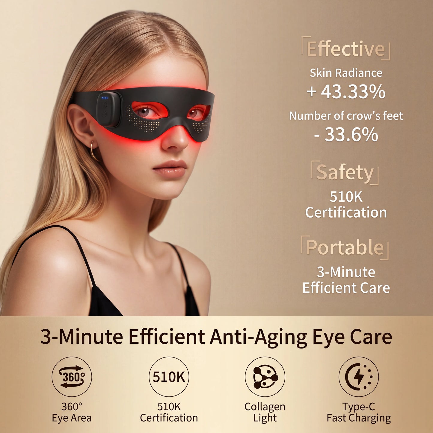 SpectraEye™ | 3-Minute LED Anti-Aging Eye Therapy