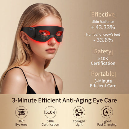 SpectraEye™ | 3-Minute LED Anti-Aging Eye Therapy