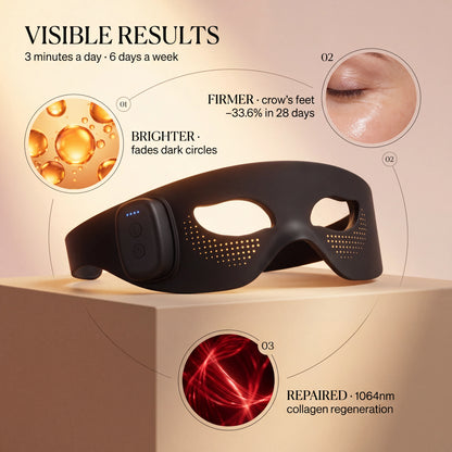 SpectraEye™ | 3-Minute LED Anti-Aging Eye Therapy