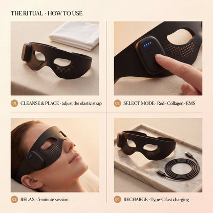 SpectraEye™ | 3-Minute LED Anti-Aging Eye Therapy