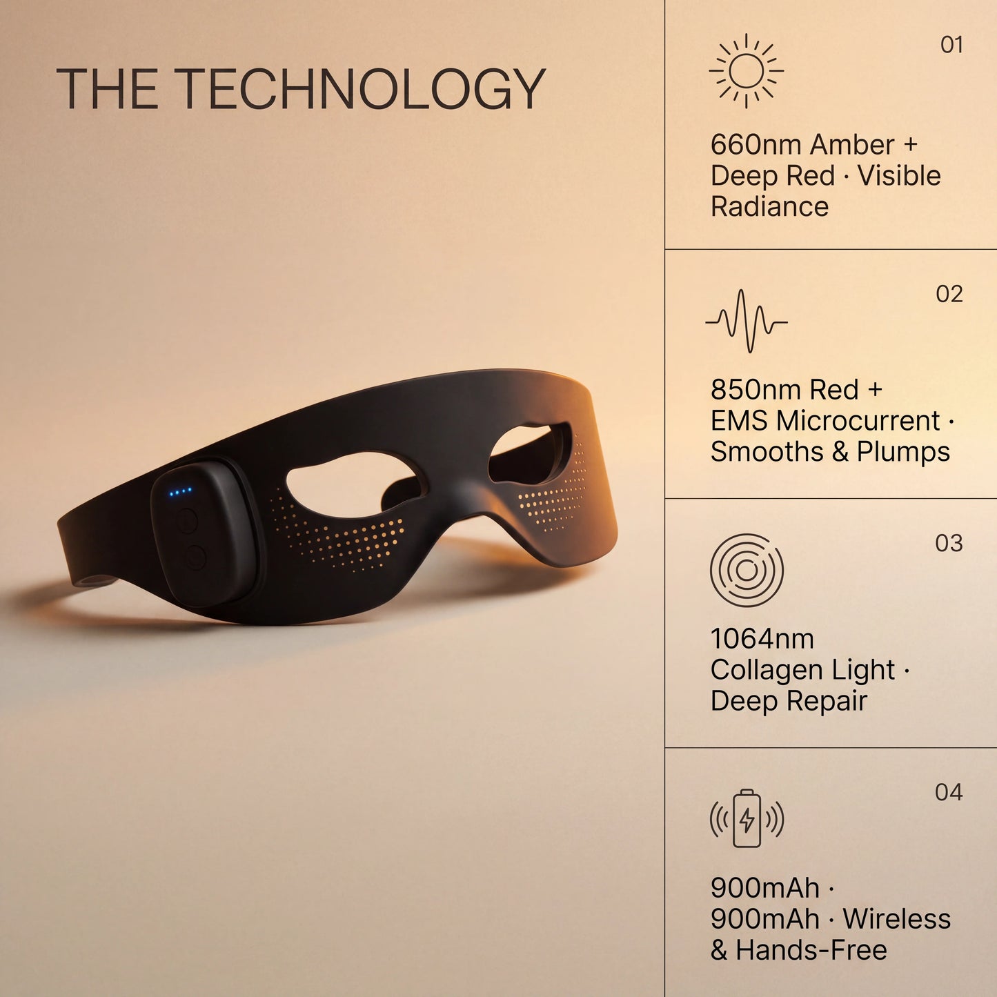 SpectraEye™ | 3-Minute LED Anti-Aging Eye Therapy