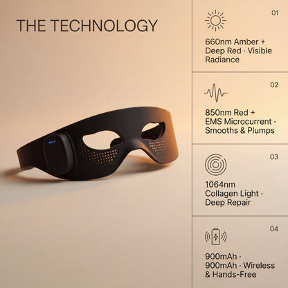 SpectraEye™ | 3-Minute LED Anti-Aging Eye Therapy
